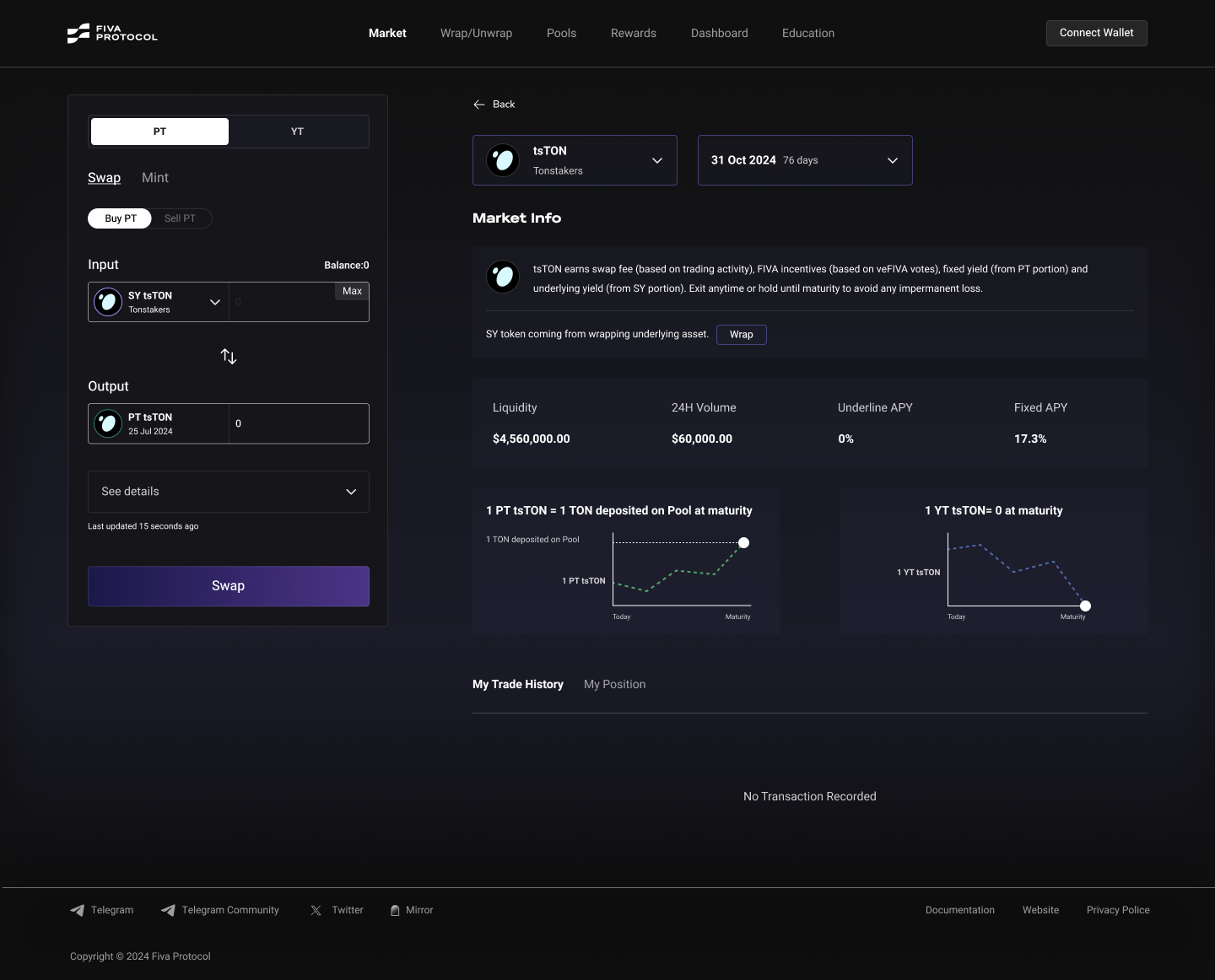 Swap interface showing SY to PT conversion